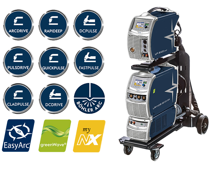 Böhler Uranos NX 3200 GSM