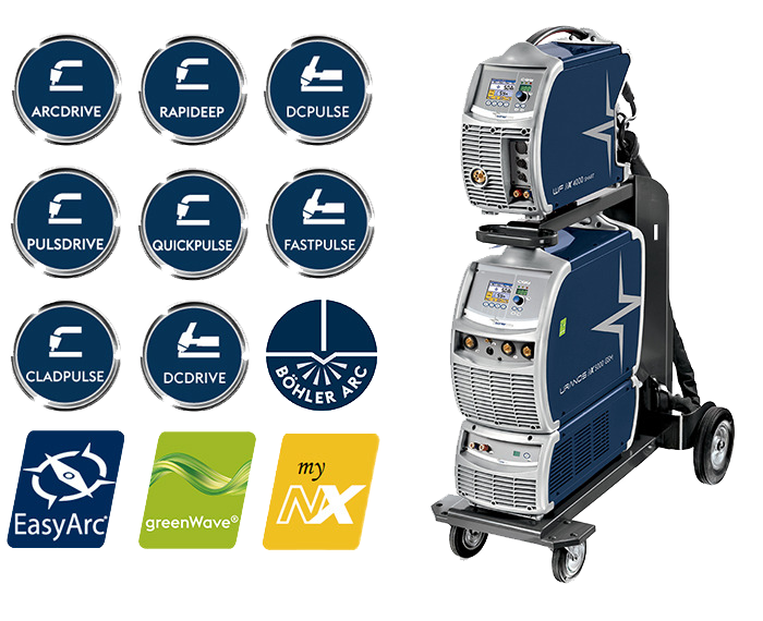 Böhler Uranos NX 5000 GSM