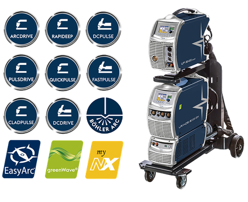 Böhler Uranos NX 3200 GSM