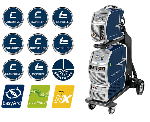 Böhler Uranos NX 5000 GSM